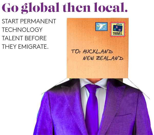 Global to Local IT Recruitment